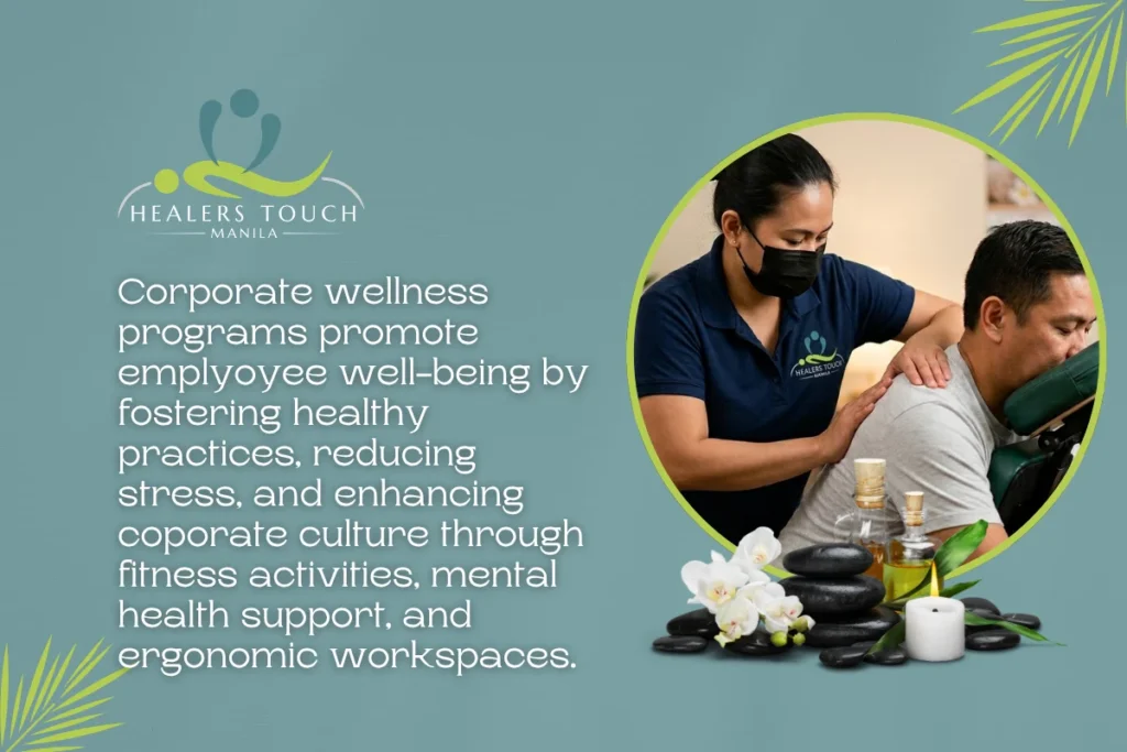 Corporate wellness programs boosting employee health and well-being.